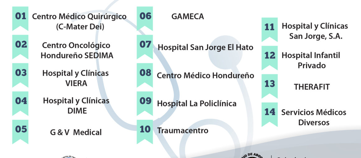 Red de Hospitales y Clínicas Medicas