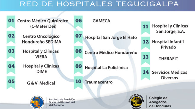 Red de Hospitales y Clínicas Medicas