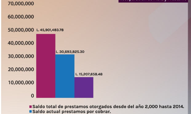 Boletín Informativo