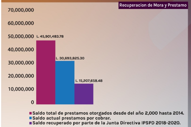 Boletín Informativo